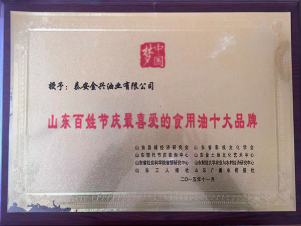 鿴ϸϢ⣺ɽսϲʳʮƷ Ķ1680